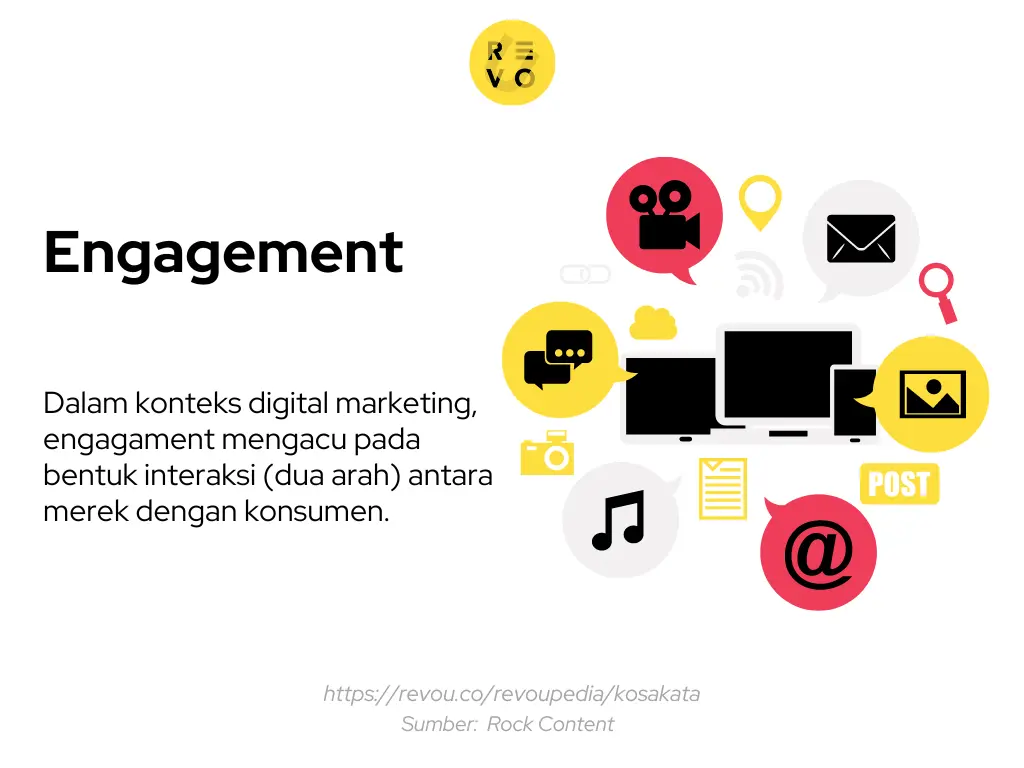 Meningkatkan Engagement