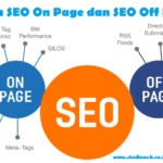 Strategi Powerful SEO